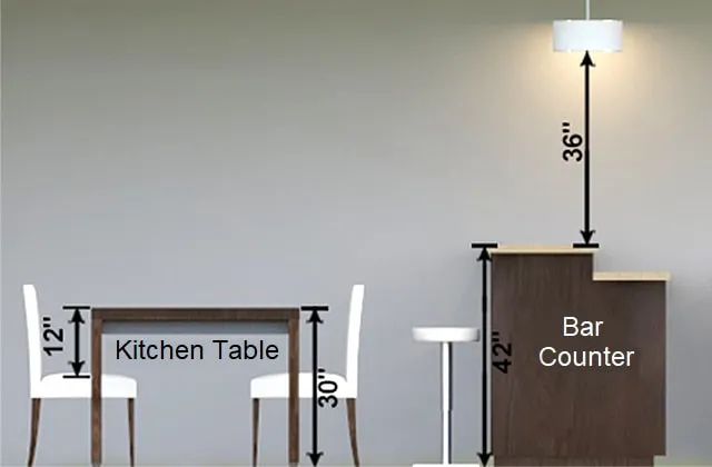 measurements-table-countertops.webp