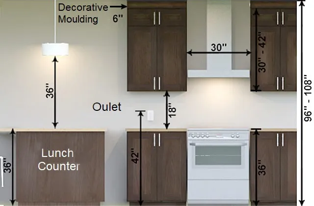 measurements-upper-cabinets.webp