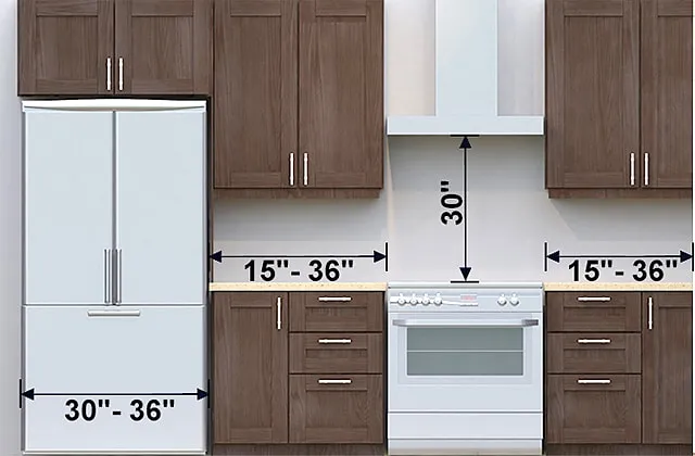 measurements-fridge-oven-cabinets.webp