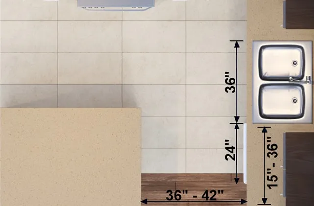 measurements-sink-dishwasher.webp